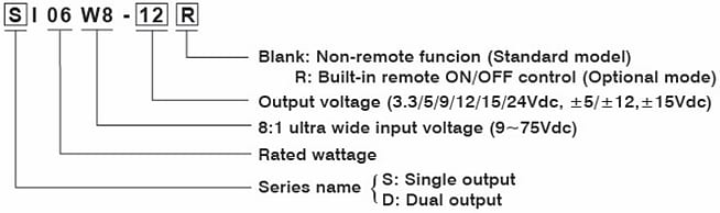 MEAN WELL SI06W8 & DI06W8 8:1 DC-DC Regulated Converters